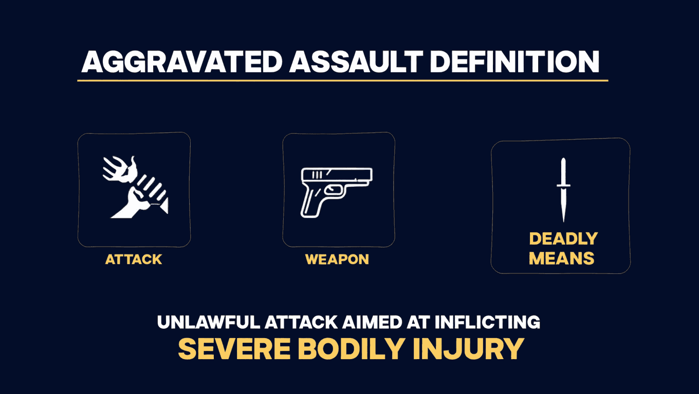 Assault and Battery