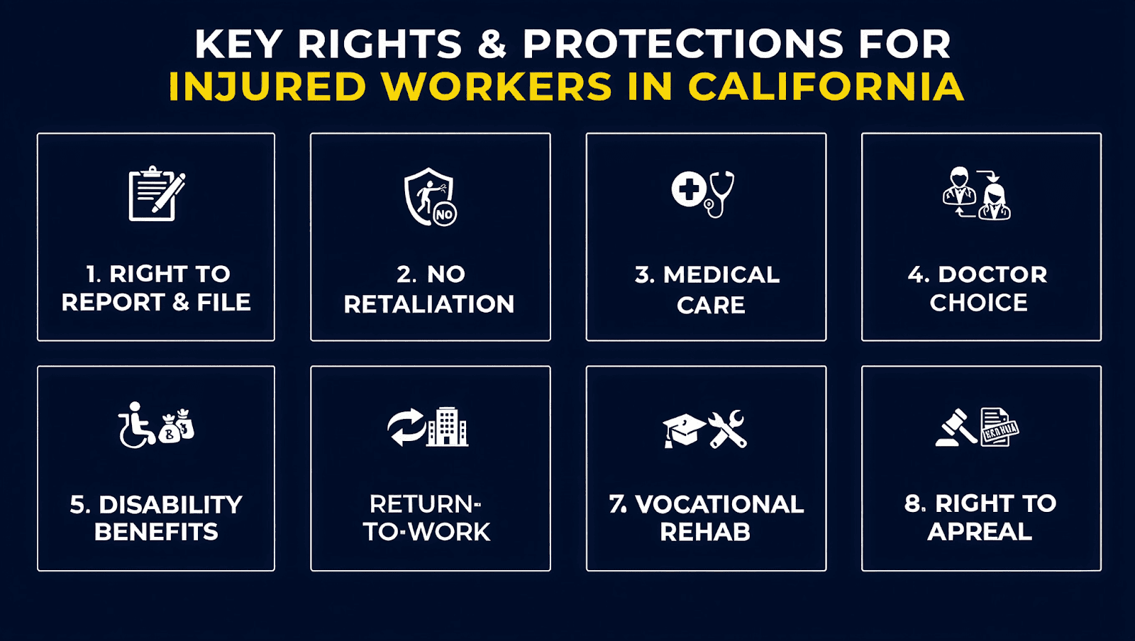 What Are My Legal Rights After a Workplace Injury in California?